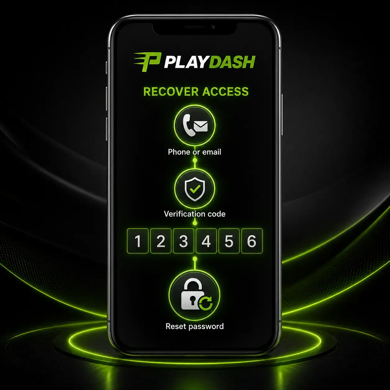 PLAYDASH Recover Access screen with phone or email, a six-digit verification code and reset password