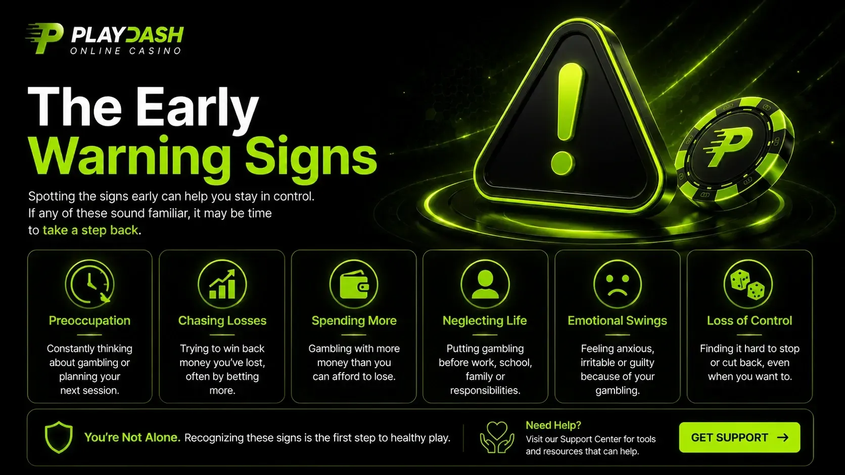The early warning signs: preoccupation, chasing losses, spending more, neglecting life, emotional swings and loss of control